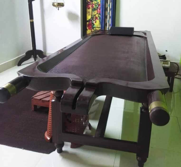 Yoga Training in Kerala-Kottayam
